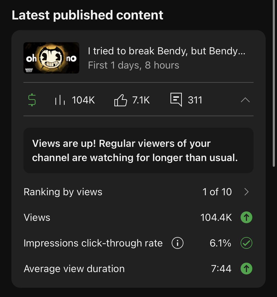 Backseat on Twitter: 