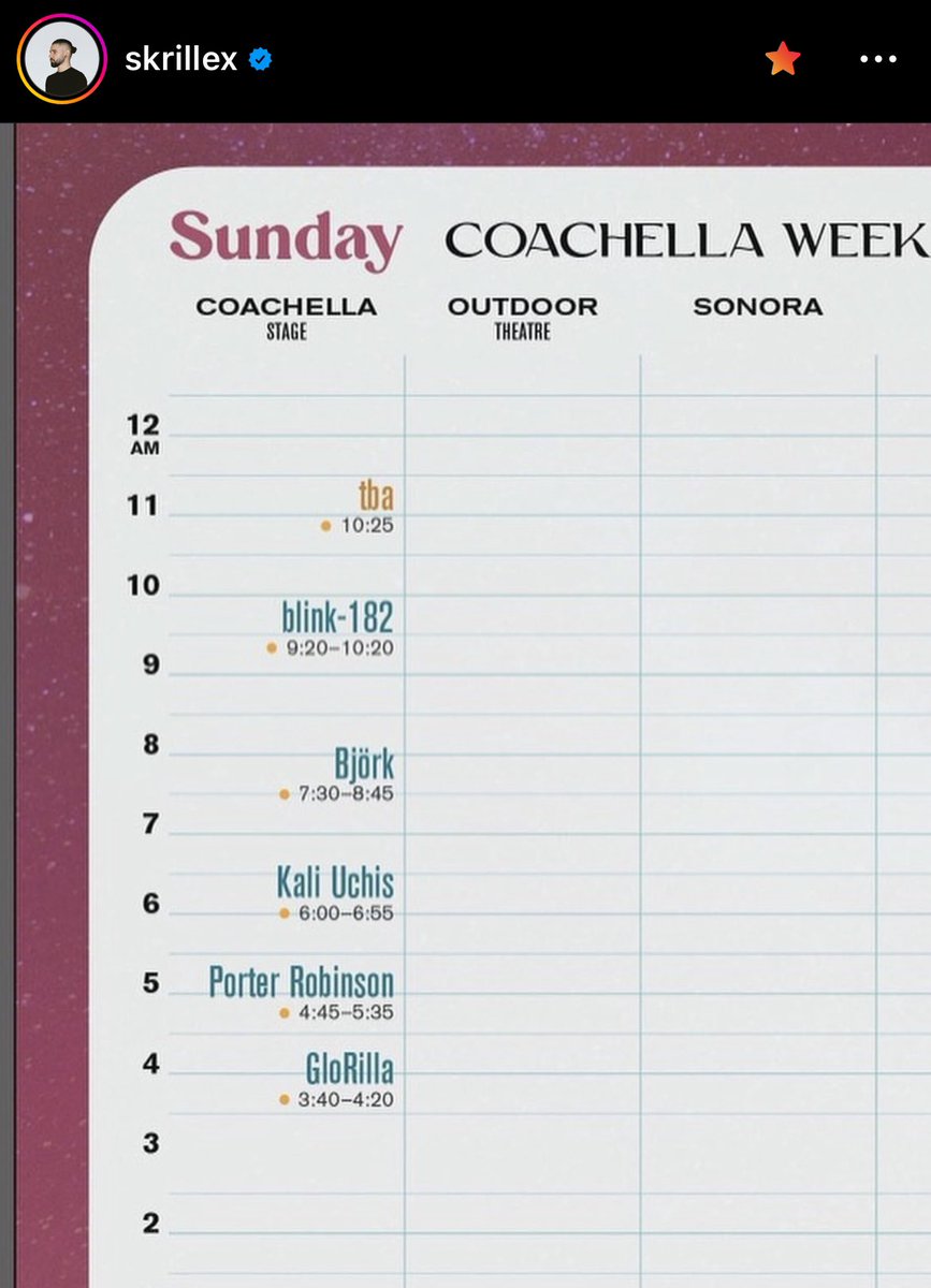 dancingastro's tweet photo. SKRILLEX x FOUR TET x FRED AGAIN ARE THE COACHELLA W2 SUNDAY CLOSER. 

Pangbourne House Mafia is back 🐦🐦🐦 https://t.co/RjZjopqloR