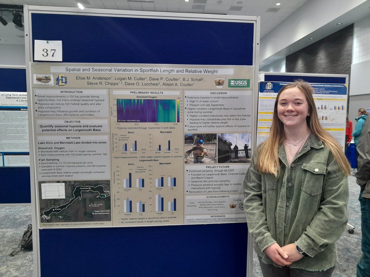 SDSUFishEcology's tweet photo. @SDStateNRM Fisheries undergraduates had a great showing at @SDState Undergraduate Research, Scholarly, and Creative Activities Day! Nice work @elise2020anders, @laurenallex, @AlexisGerber02, Justin Harms, and Emma Millsap https://t.co/5RlDJzYeW8