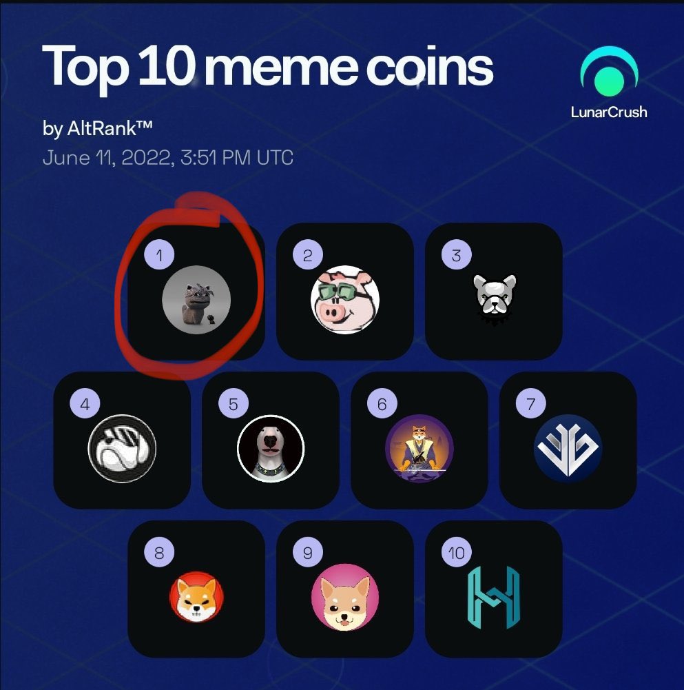 <a href="/MariusCrypt0/">James Bull</a> $PEPE will likely go to $1B and beyond

$CPEPE will follow 🐱🐸

3D #NFTs available at the CatPepe marketplace:
nft.catpepe.com

Launched 12 months ago and was set to smash records until #BTC dumped

$800 —> $1.4M mc in 4 weeks 👀

Revival has begun 🔥

<a href="/CatPepeToken/">CatPepe | $CPEPE</a>