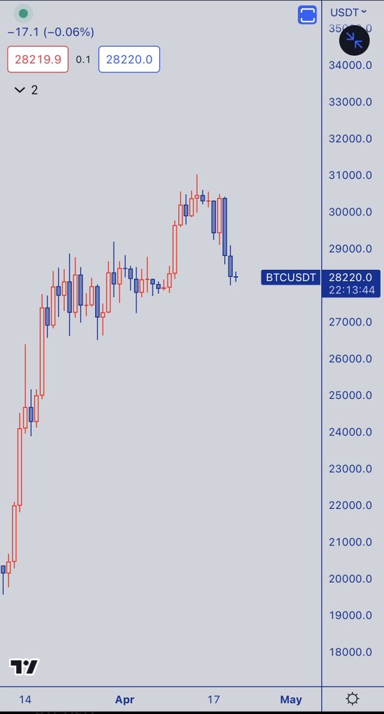 joshnomics tweet media