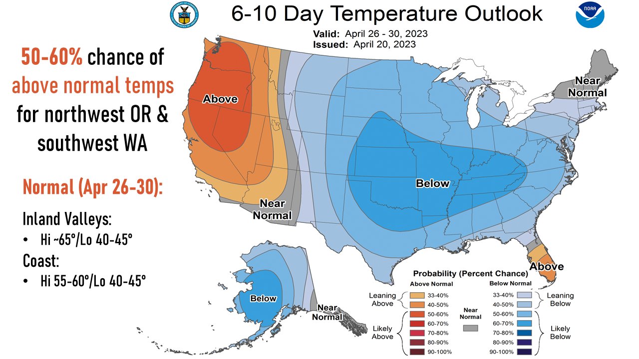 NWS Portland on Twitter "Looking for a weather pattern change? Maybe