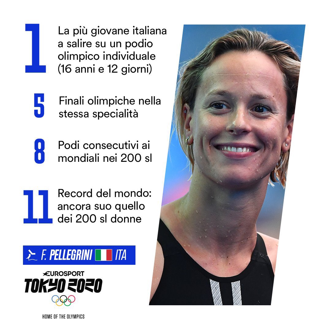filippocc_'s tweet photo. Lo “show” della Pellegrini: 

@mafaldina88 #pechinoexpress https://t.co/Xgn1DC5TPr