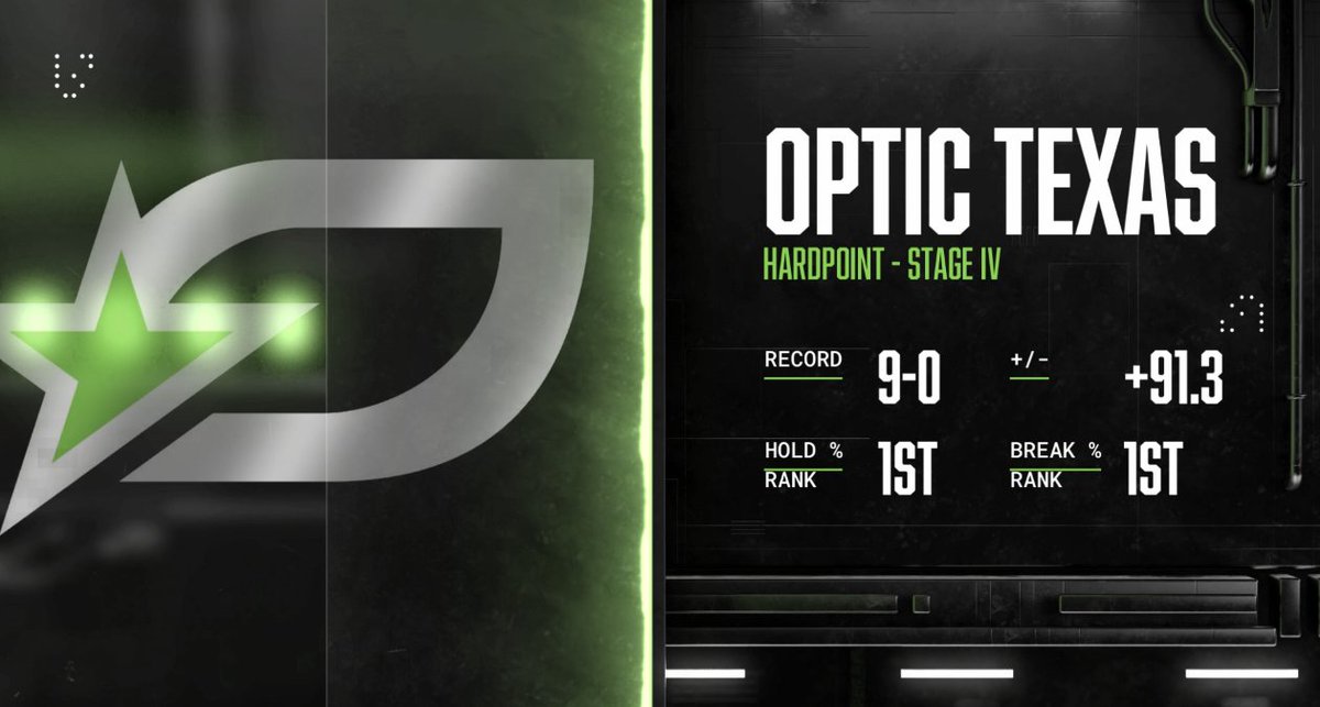 OpTicTexas's tweet photo. *10-0 #BrickByBrick https://t.co/Z0w73usK5q