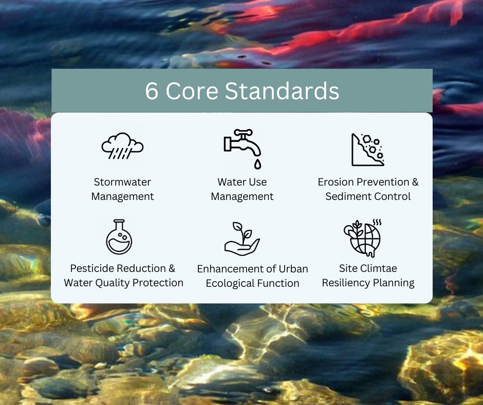 Salmon-Safe B.C. tweet media