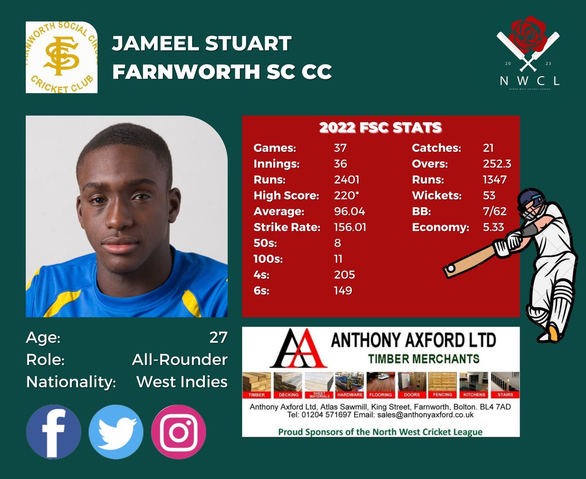 Jameel Stuart (@salty_09) on Twitter photo I am Available to sub-pro this Sunday if any clubs are interested <a href="/lancs_league/">Lancashire League</a> <a href="/npremierleague/">Northern Cricket League</a> <a href="/gmcl_officialsc/">GMCL Official Scores</a> I am Available to sub-pro this Sunday if any clubs are interested <a href="/lancs_league/">Lancashire League</a> <a href="/npremierleague/">Northern Cricket League</a> <a href="/gmcl_officialsc/">GMCL Official Scores</a>