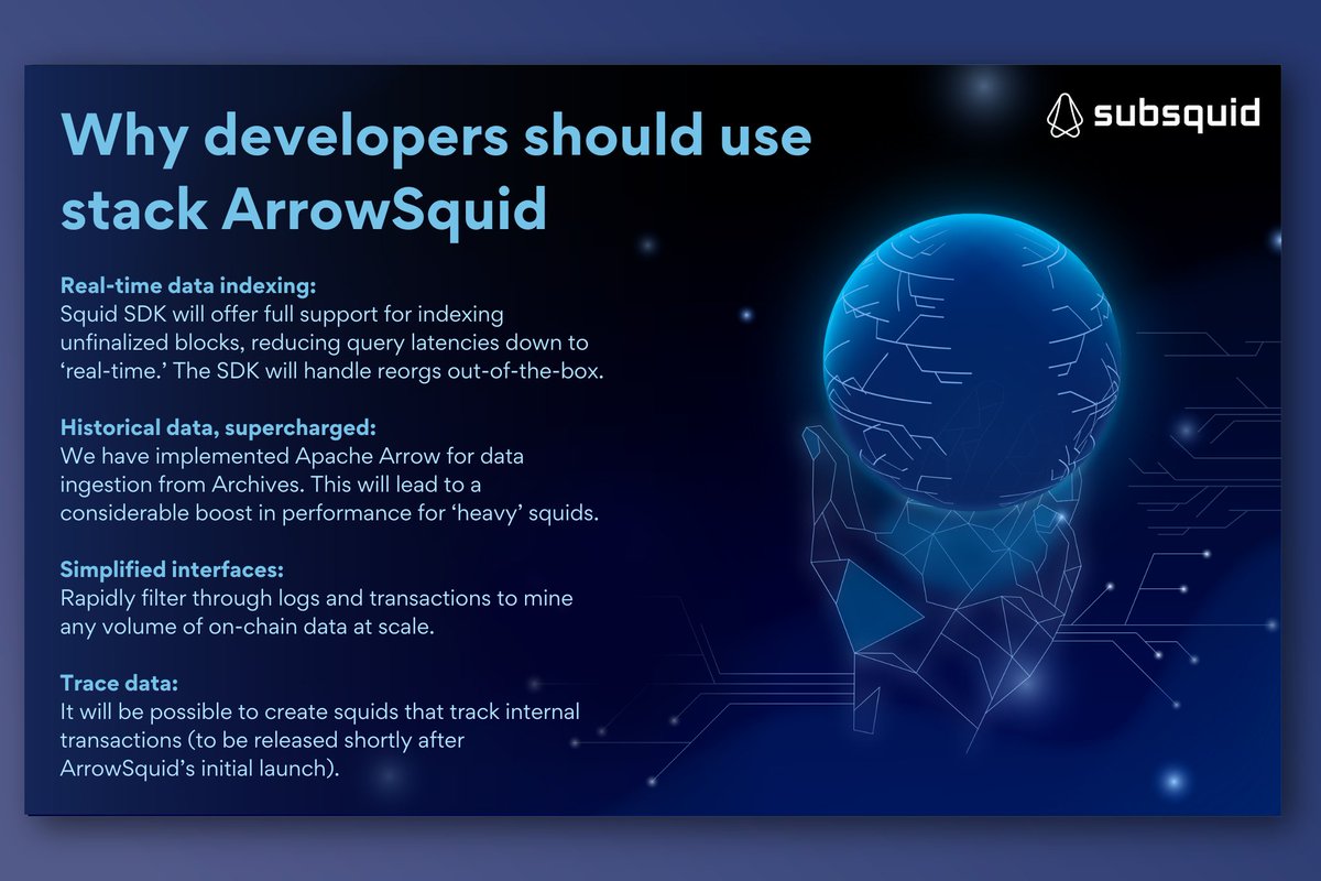 0xPikki's tweet photo. @subsquid is a full-stack blockchain indexing SDK and specialized data lakes (Archives) optimized for extraction of large volumes of historical on-chain data.
$SQD #SubsquidNetwork https://t.co/0kKJgOwDMj