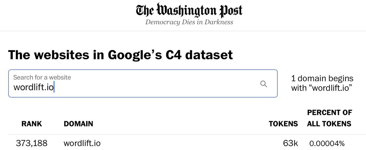cyberandy's tweet image. Yes. #LLMO unveiled.
