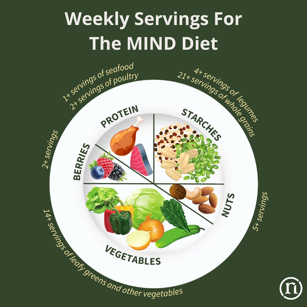 NeuroReserve tweet media