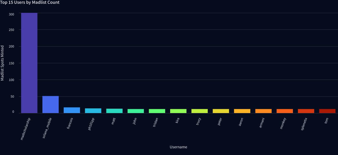 LTirrell tweet media