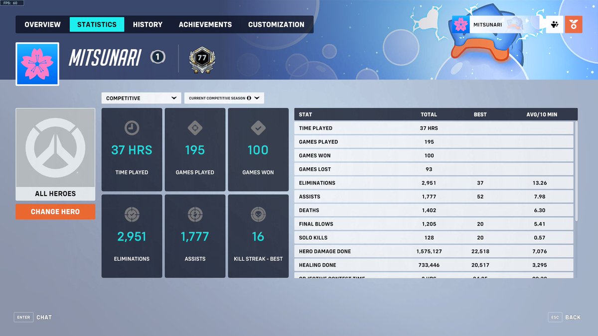 Mitsunari tweet media