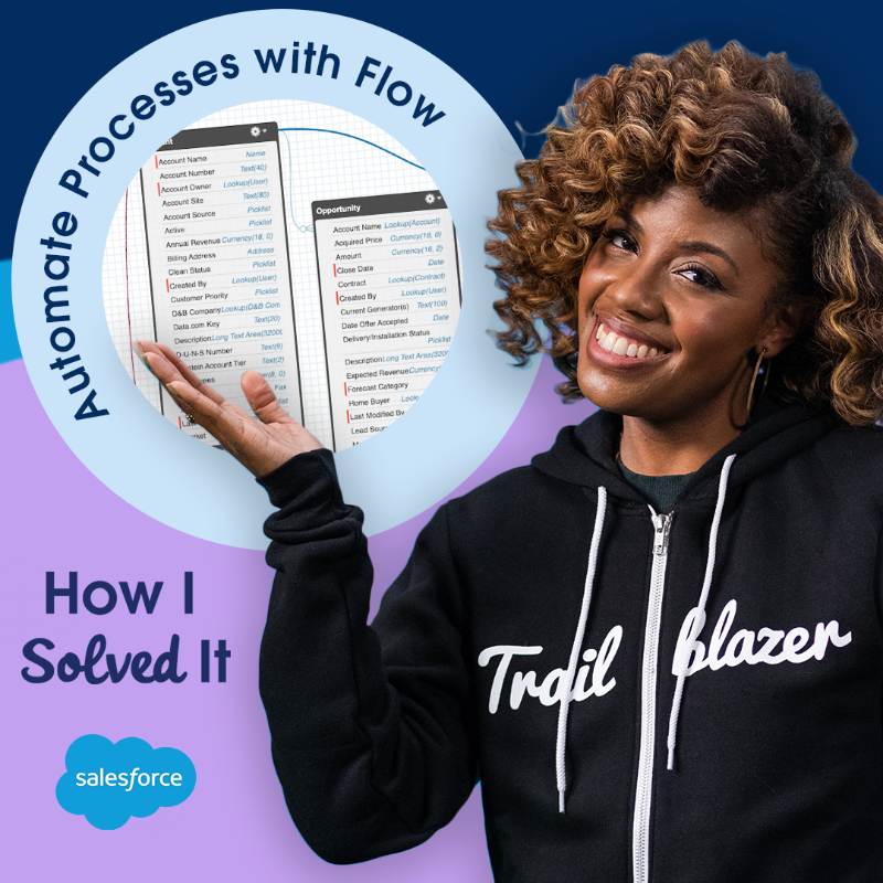 SalesforceAdmns's tweet photo. 📺 Get ready for a masterclass in Salesforce innovation. 

Tune in to Season 2 of "How I Solved It" on Salesforce+ to watch 6 new #AwesomeAdmins tackle tricky business challenges and demonstrate their solutions. 

Start streaming: https://t.co/vW0KNe71X1