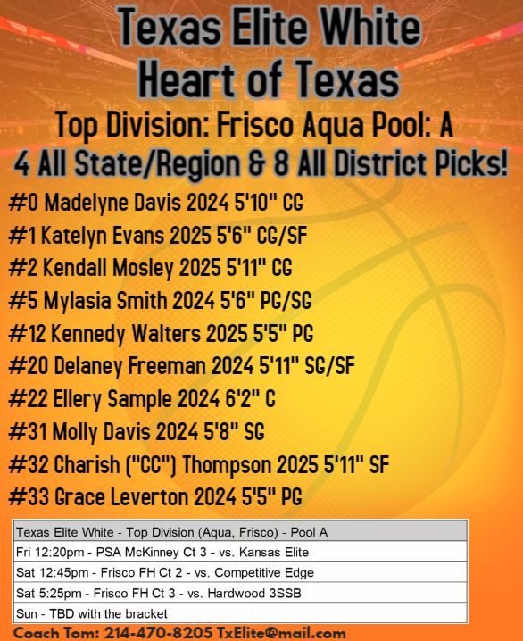 Good luck to <a href="/LevertonGrace/">Grace Leverton</a> this weekend <a href="/PBRhoops/">Premier Basketball</a> Heart of Texas!
