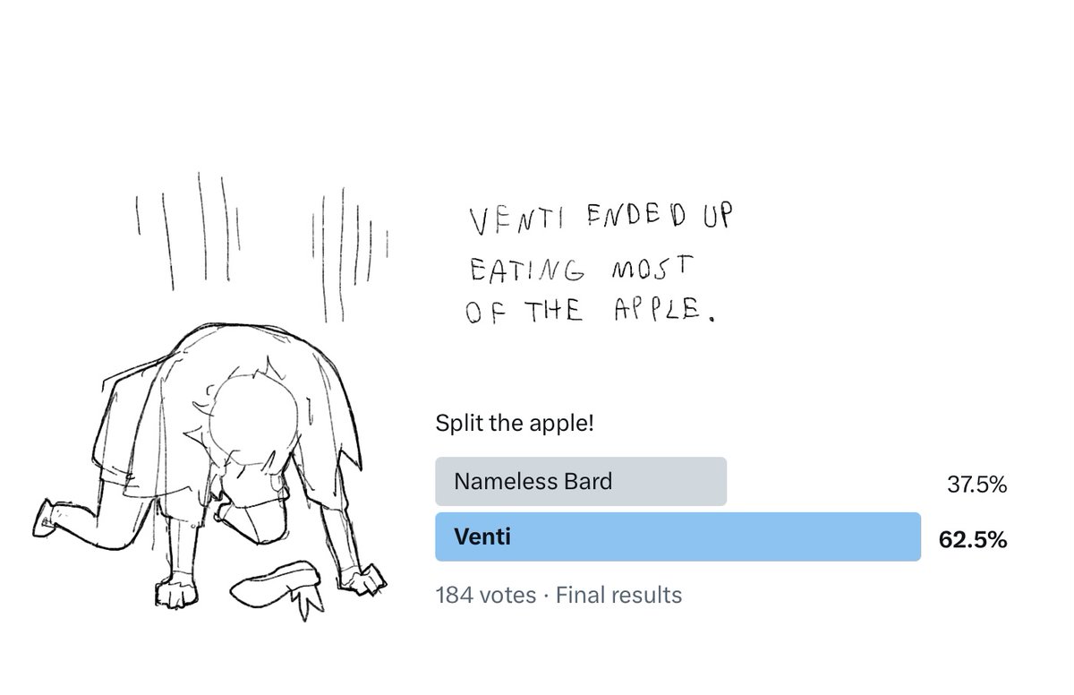 BardvenEvent's tweet photo. A big thank you to everyone who voted in the poll! Seems Venti can’t say no to the Nameless Bard.

We are one step closer to the Bardven Week, with 10 days remaining!
#bardven #venbard #Venti #NamelessBard #GenshinImpact https://t.co/xSth6RNWJR