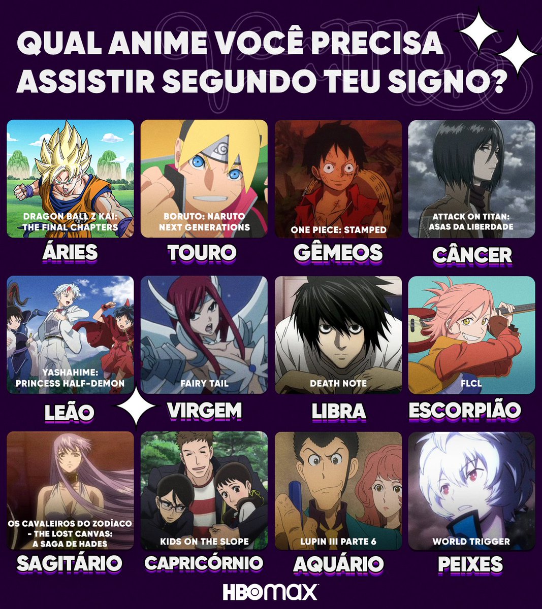 QUAL O SIGNO DOS PERSONAGENS EM ATTACK ON TITAN