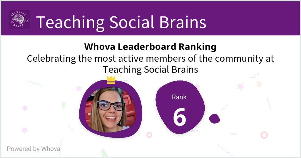 draycroz's tweet photo. I ranked #6 on the Whova leaderboard at Teaching Social Brains! #LatB65 - via #Whova event app https://t.co/9SRntYvxmq