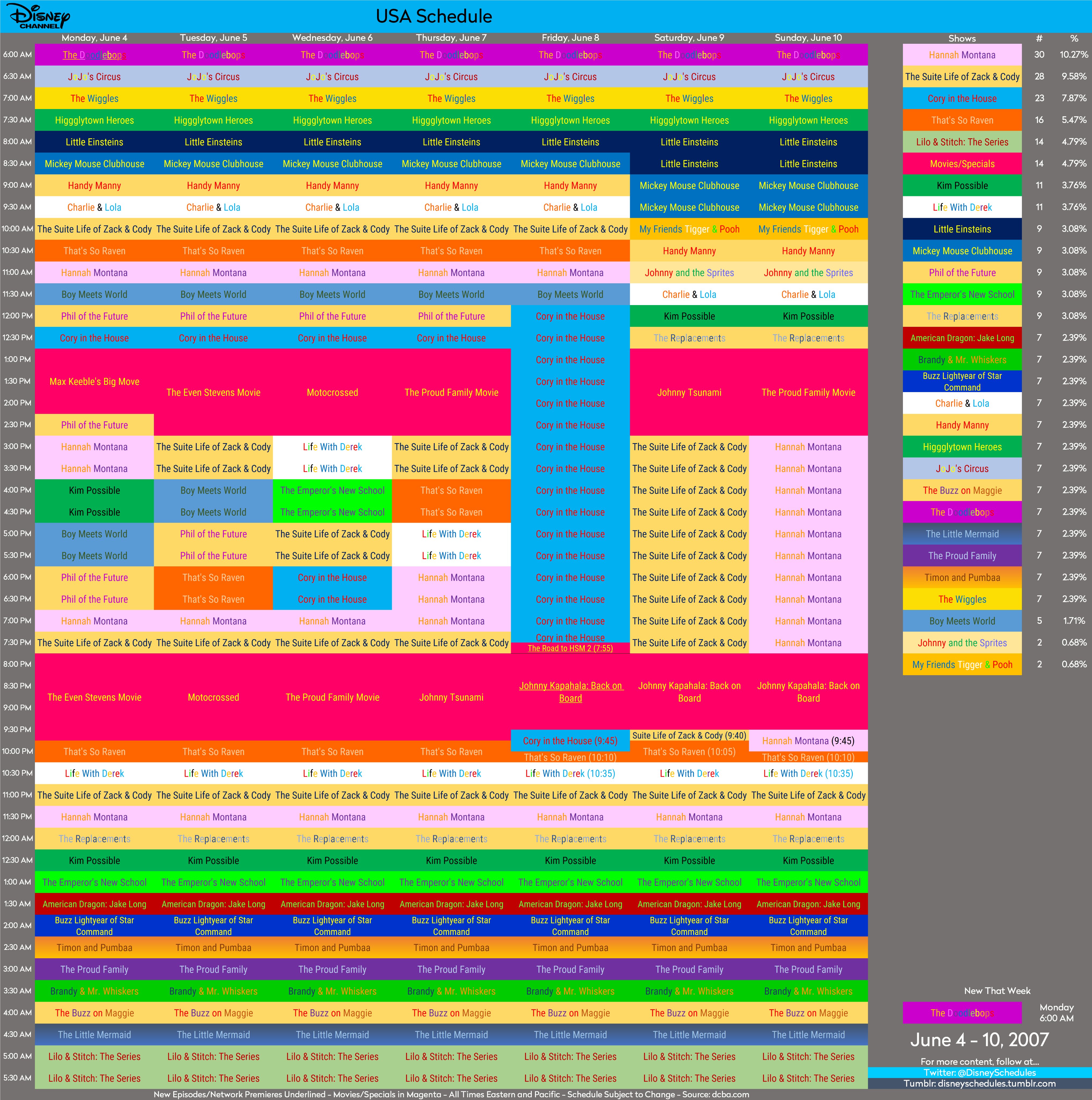 Disney Schedule Archive on X: &ldquo;Here was Disney Channel&rsquo;s schedule 