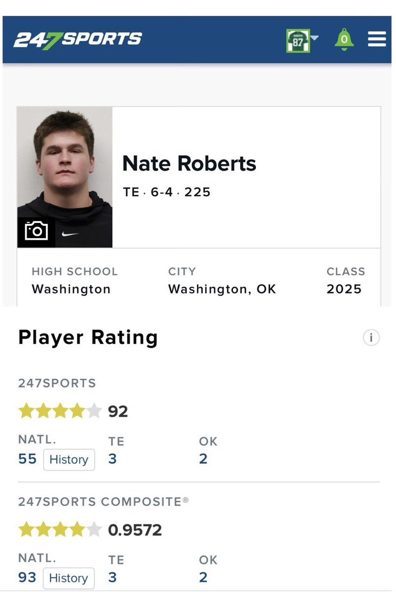 nateroberts2025's tweet photo. Grateful to receive a 4⭐️ rating from @247Sports (#3 TE in the nation, and #55 recruit overall) @SWiltfong247 @AllenTrieu @WashingtonWarr5 https://t.co/8ekQaVgfek