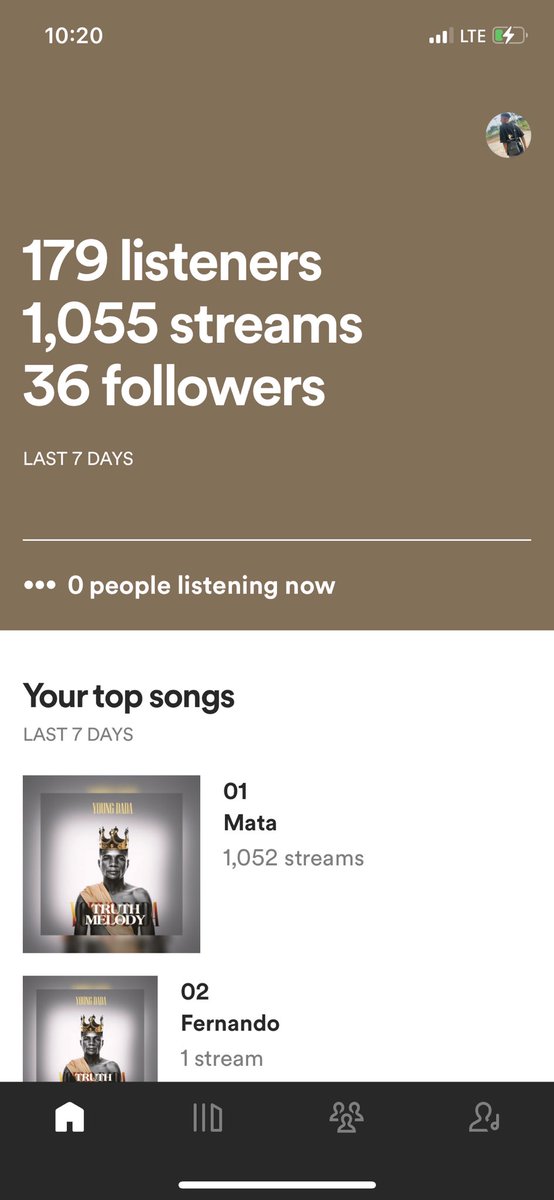 Youngdada85's tweet photo. Thank you so much for the growth and support you’ve show in the past few days 🙏🙏 let’s keep retweeting we’ve got an amazing Ep on @spotifycharts @spotifypodcasts
https://t.co/Q4lNrC8I3z
#youngdada #truthinmelody #ep #420day #ASTRO https://t.co/xb1RyhH09B
