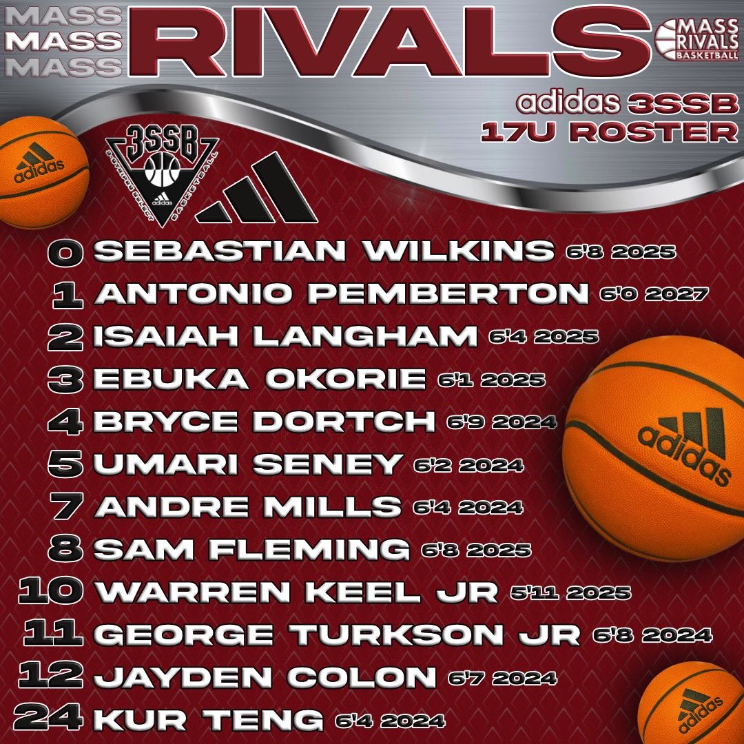 Rivals Nation on Twitter: 