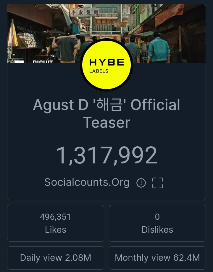 BeautifulSoulB7's tweet photo. 여러분🥲!!

우리 찐 디전하 #AgustD 와 @BTS_twt 을 위해 총력을 다해야 해요🔥

#Haegeum "MV 티져"조차도
유튭이 일정한 비율로 깍아내고 있어유...😔😡

오늘  #D_Day 나오는 날!! 
뮤스,스밍 🙏🙇‍♀️

#Suga 

⬇️원뷰수                  ⬇️유튭최종뷰수 https://t.co/eaqmnkwZQ8