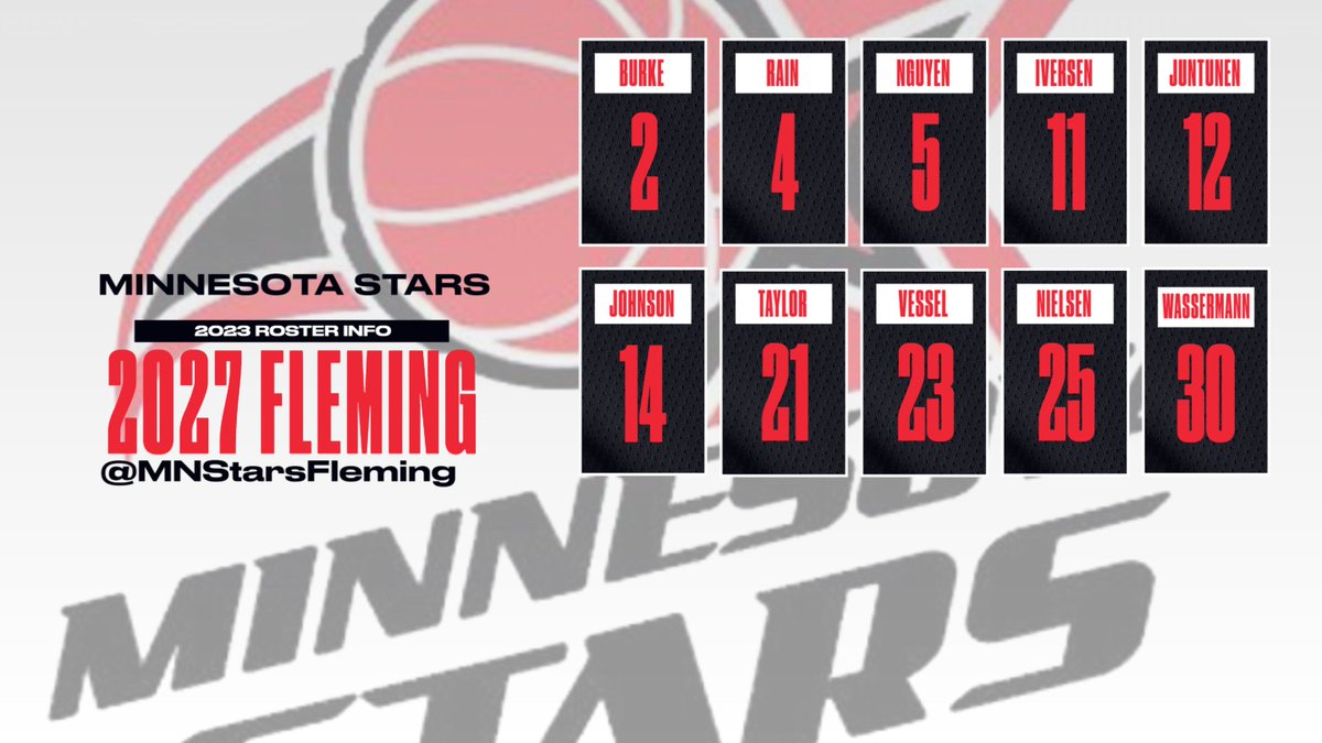 Minnesota Stars Fleming 2031 J3SSB tweet media