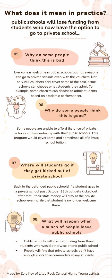 LRCH Young Leftists is partnering with the CAPES organization to work to repeal Sarah Huckabee Sanders'
LEARNS Act. We are asking that you join us for a protest next Thursday at 6:00 p.m. at the Capitol.