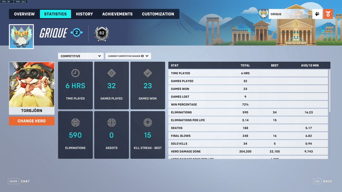 grique_ow's tweet photo. torb https://t.co/3dZeqtbEQk