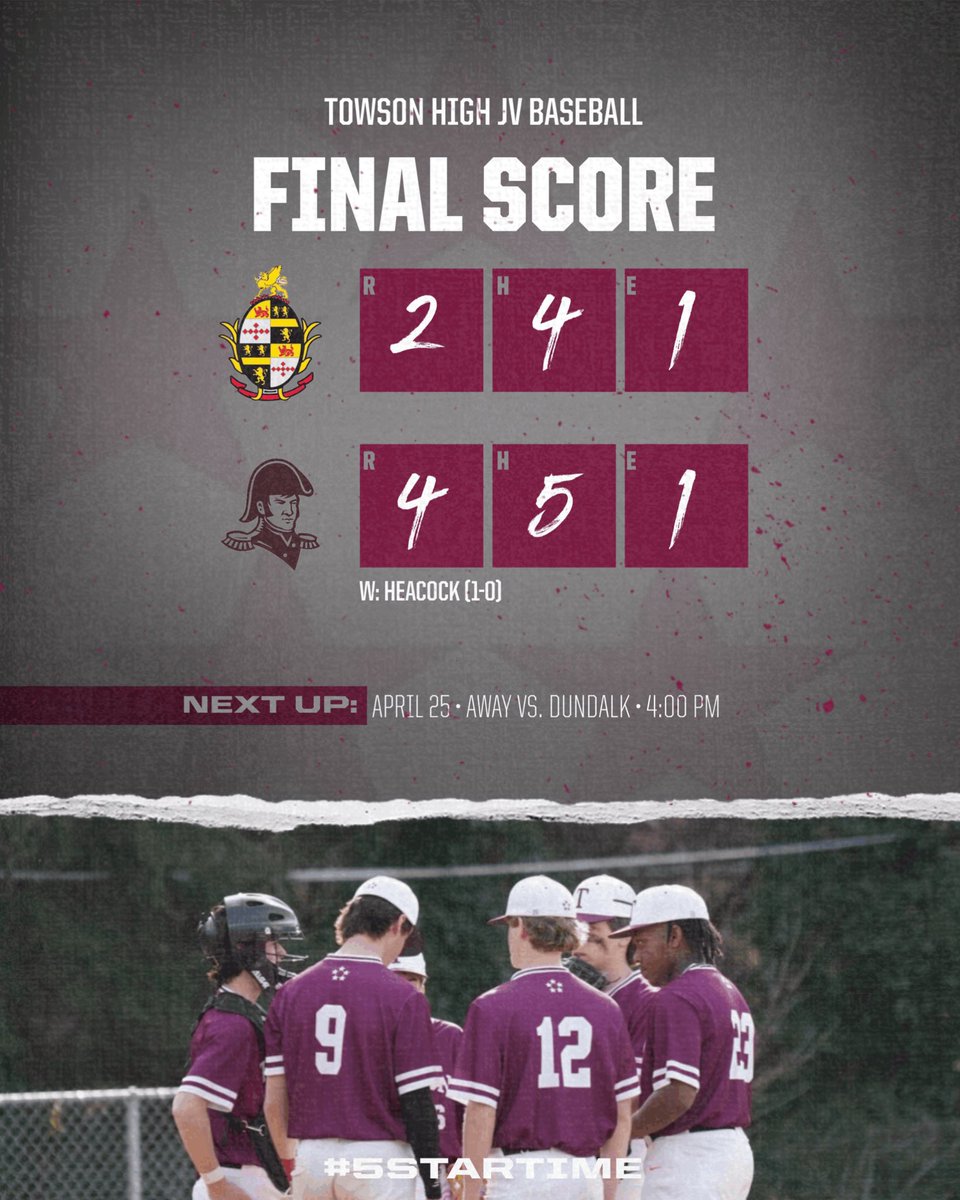 CoachMattAllen's tweet photo. @TowsonBaseball JV Generals pull out a comeback win for a season sweep of Dulaney JV. After going down by 2 runs in the top of the 6th, the Gens roared back with 4 runs of their own in the bottom. Pitcher Will Heacock capped off the win with a fly out &amp; 2 Ks in the top of the 7th https://t.co/437v8tQwNw