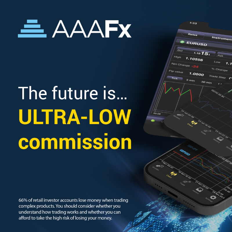 AAAFxOfficial's tweet photo. Make your trading journey smooth and easy. 
Tight spreads ➡️ ⬅️, low commission, no fees🙅‍♂️ for withdrawals. Join AAAFx.