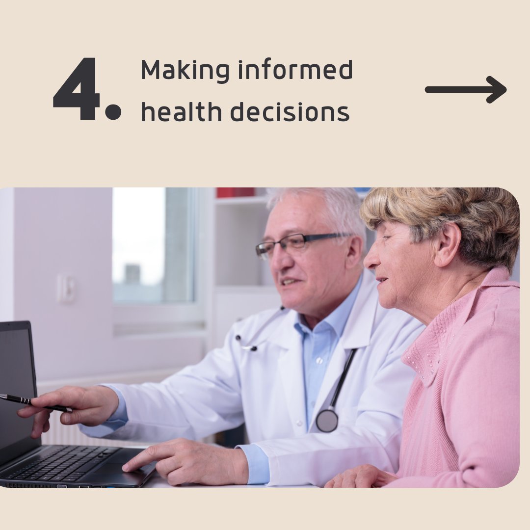 HealthLitTX's tweet photo. Proper health literacy is vital for good health outcomes. Swipe to see examples of 4 tasks that require health literacy! 

Learn more at https://t.co/C3g1ZGwD33! 

#health #healthcare #publichealth #healthliteracy #community #equity #education #nonprofit https://t.co/rEMfdRUTAe