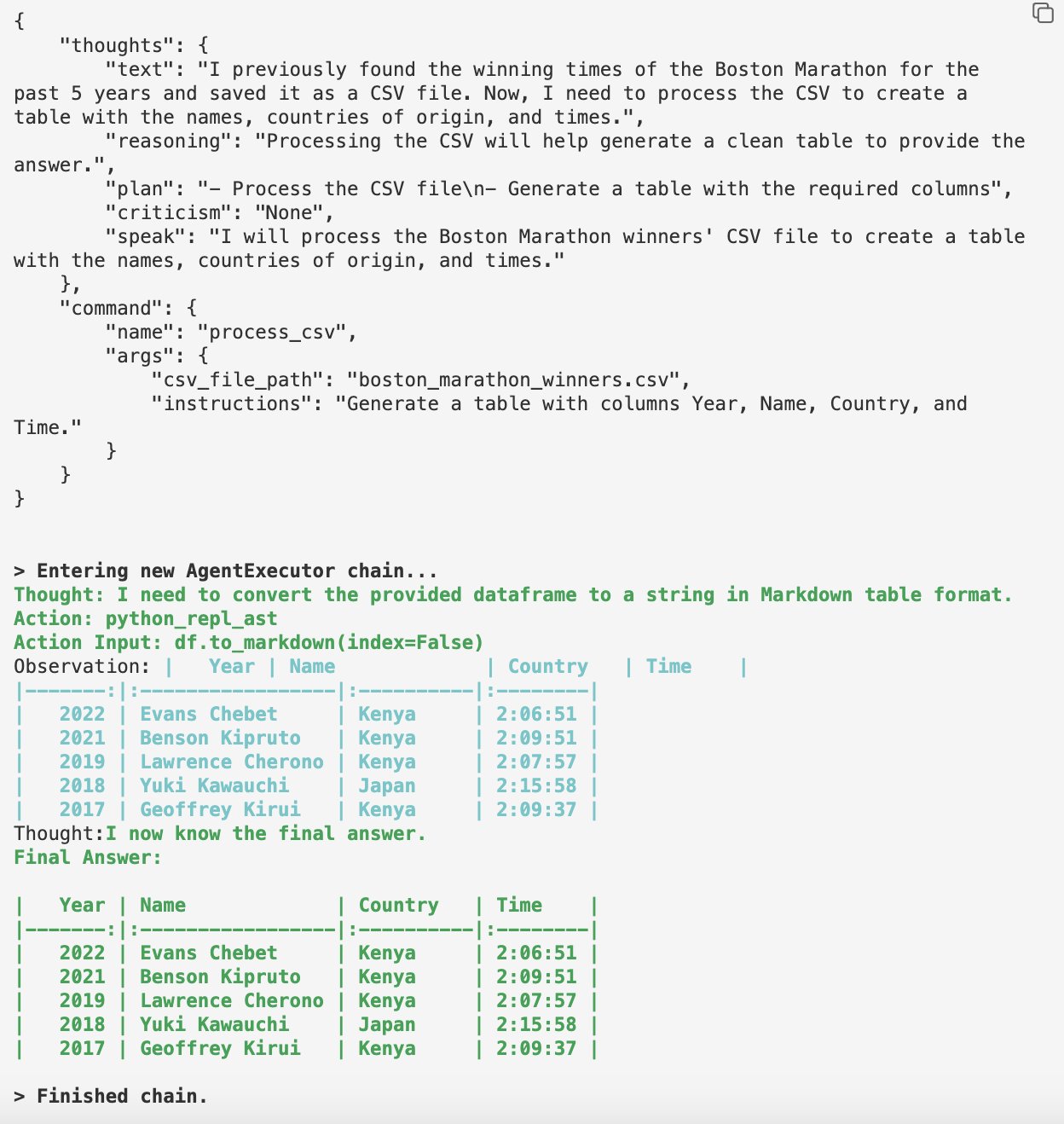 langchain on Twitter: 