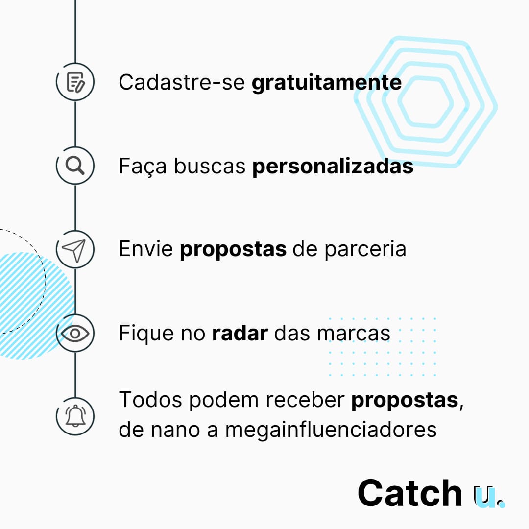 _Catchu tweet picture