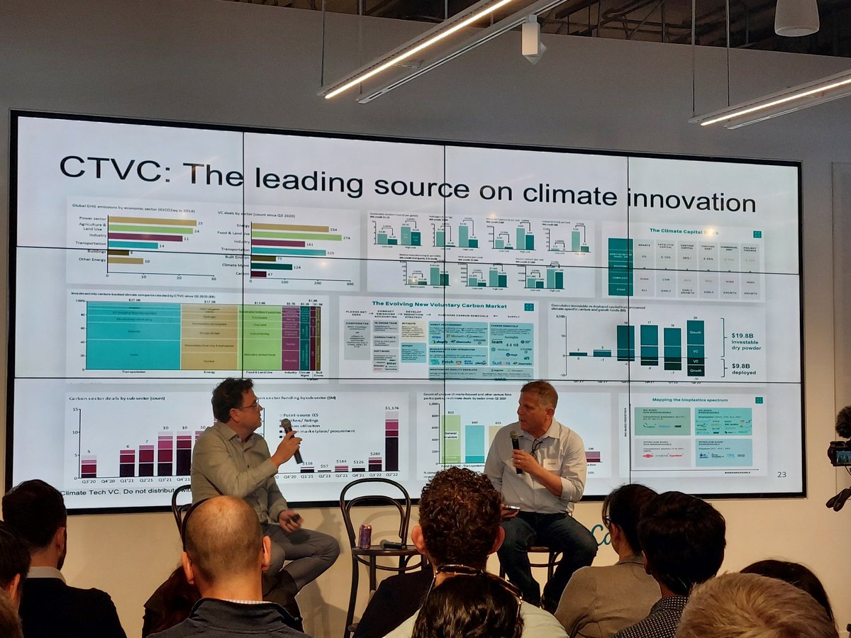 TheCultureEng's tweet photo. Great #cleantech #climate #technology &amp; #startup #vc #funding conversation of David Bank of @ImpactAlpha and @dannyksfun of @Cal_SEED/@CalTestBed  @NewEnergyNexus
@CalCEF
Thanks @Capgemini for hosting
#VentureCapital #impinv @cleantechweek @cleantechopen https://t.co/rHXsPomBZQ