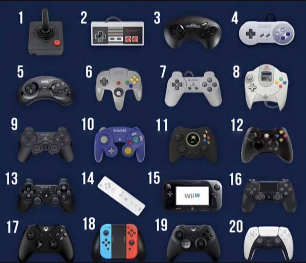 FRIDAY FUN! ❤️
which was the first controller you held? 🎮