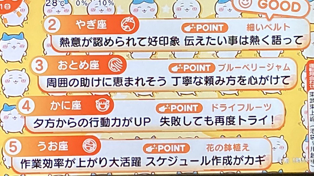 M__salty's tweet photo. めざまし占い 4/21
12位さん救済のラッキーメニューは麦とろごはん https://t.co/MZCuQmAPlh