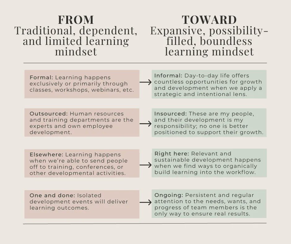 Julie_WG's tweet image. Are you curious about how to make education a priority even when life gets busy? Find out in my first @Geniecast article! #LearningStrategies #EducationPriorities buff.ly/41ogxRp @Geniecast
