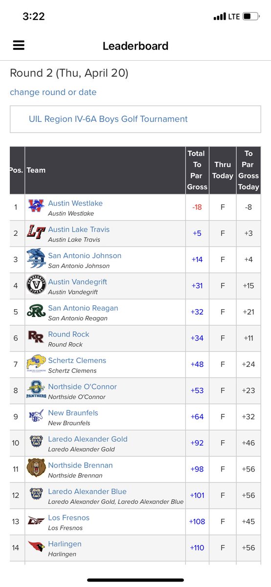 🎟️ Ticket Punched.  Your Cavaliers are STATE BOUND!!! 2nd 🥈 overall. Let’s go!!! #JAMODI <a href="/uiltexas/">Texas UIL</a> <a href="/CoachHankCarter/">Hank Carter</a> <a href="/DrinkwaterLT/">Michael Drinkwater</a> <a href="/nortonp13/">Paul Norton</a>