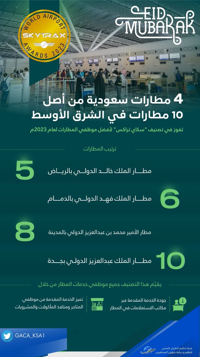 هيئة تنظيم الطيران المدني tweet media