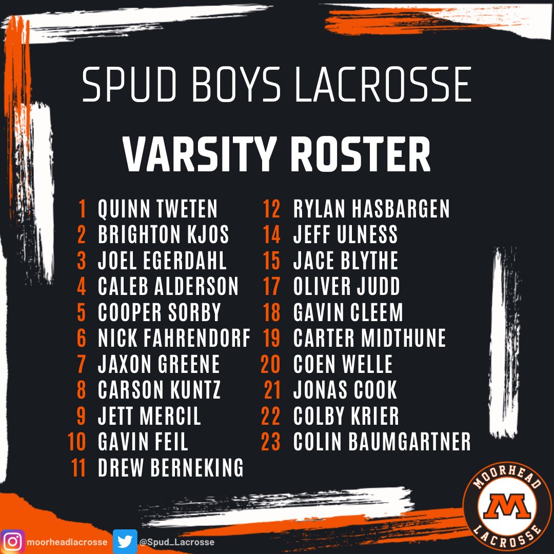 Moorhead Youth Lacrosse (@MoorheadLax) / Twitter