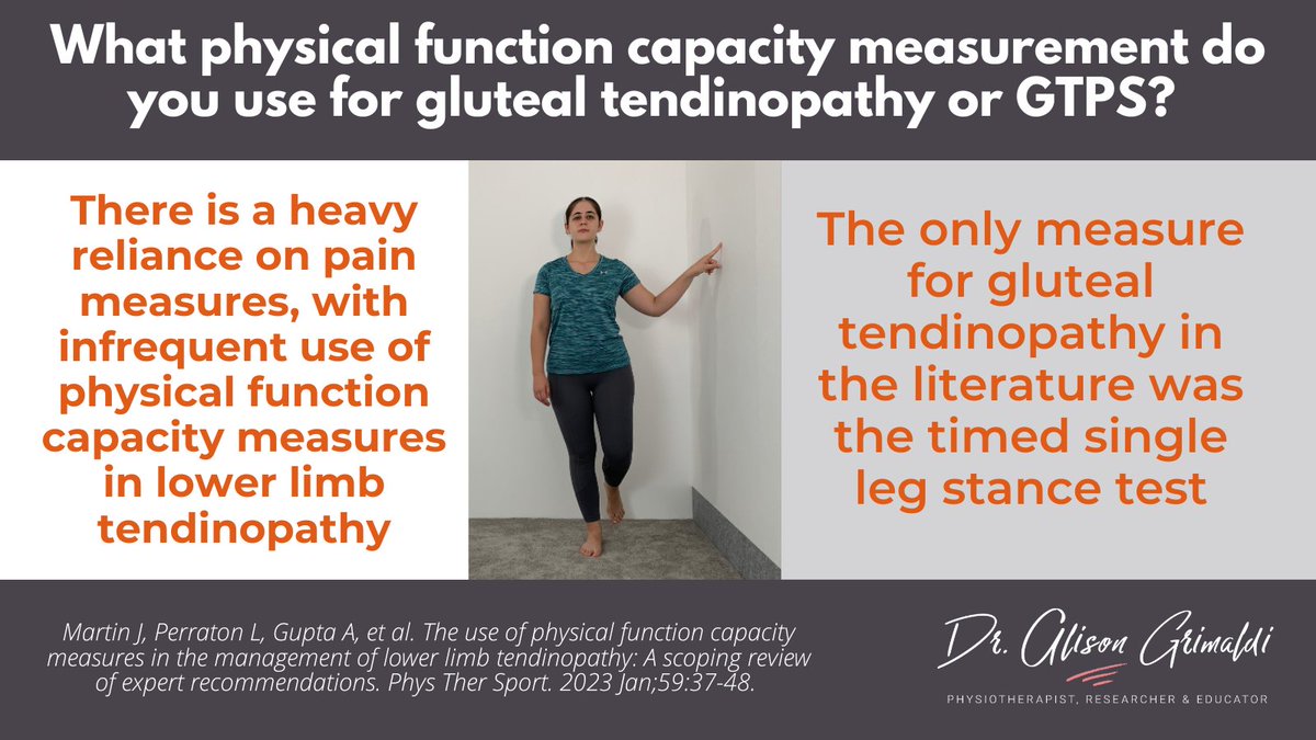 Dr Alison Grimaldi (@alisongrimaldi) on Twitter photo #FactFriday Pain alone is inadequate to track outcomes of LL tendinopathy Mx. Physical function capacity should be measured, rarely is. How do you track changes in capacity for pts with GT? Retweet & share your ideas. Paper by <a href="/DrPeteMalliaras/">PeterMalliaras</a> & team
LINK: sciencedirect.com/science/articl… #FactFriday Pain alone is inadequate to track outcomes of LL tendinopathy Mx. Physical function capacity should be measured, rarely is. How do you track changes in capacity for pts with GT? Retweet & share your ideas. Paper by <a href="/DrPeteMalliaras/">PeterMalliaras</a> & team
LINK: sciencedirect.com/science/articl…
