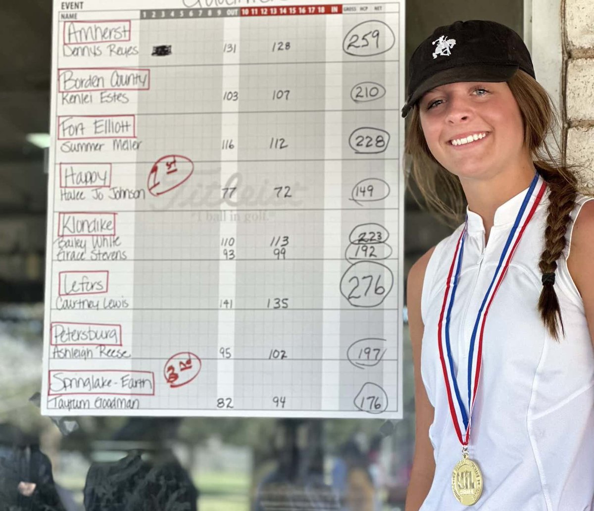 The Texas Panhandle had a stellar week at regional golf tourney’s. Memphis continued dynasty, Canyon-Wildorado make school history. Childress has a WILD story to tell &amp; Randall’s Wyatt Provence-Happy’s Halee Jo Johnson are studs. Here’s the recap #txhsgolf presspasssports.com/regional-golf-…