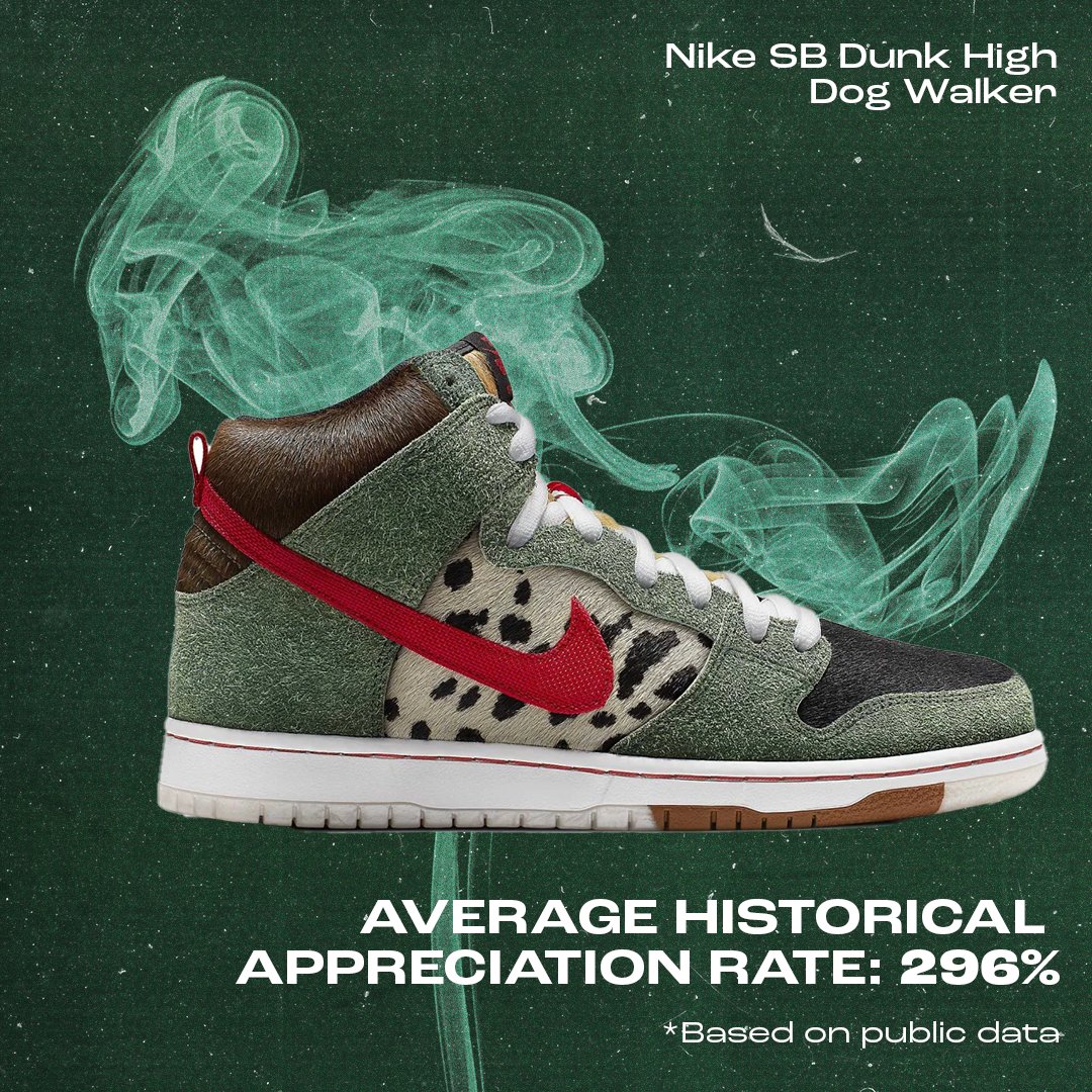 raresapp's tweet photo. It's 4:20 on 4/20! We're celebrating this holiday with the dopest sneaker releases, and some high appreciation rates. 
#420 #raresneakers® #investintheculture® #dopestsneakers #sneakerhead https://t.co/Itr4g249E0