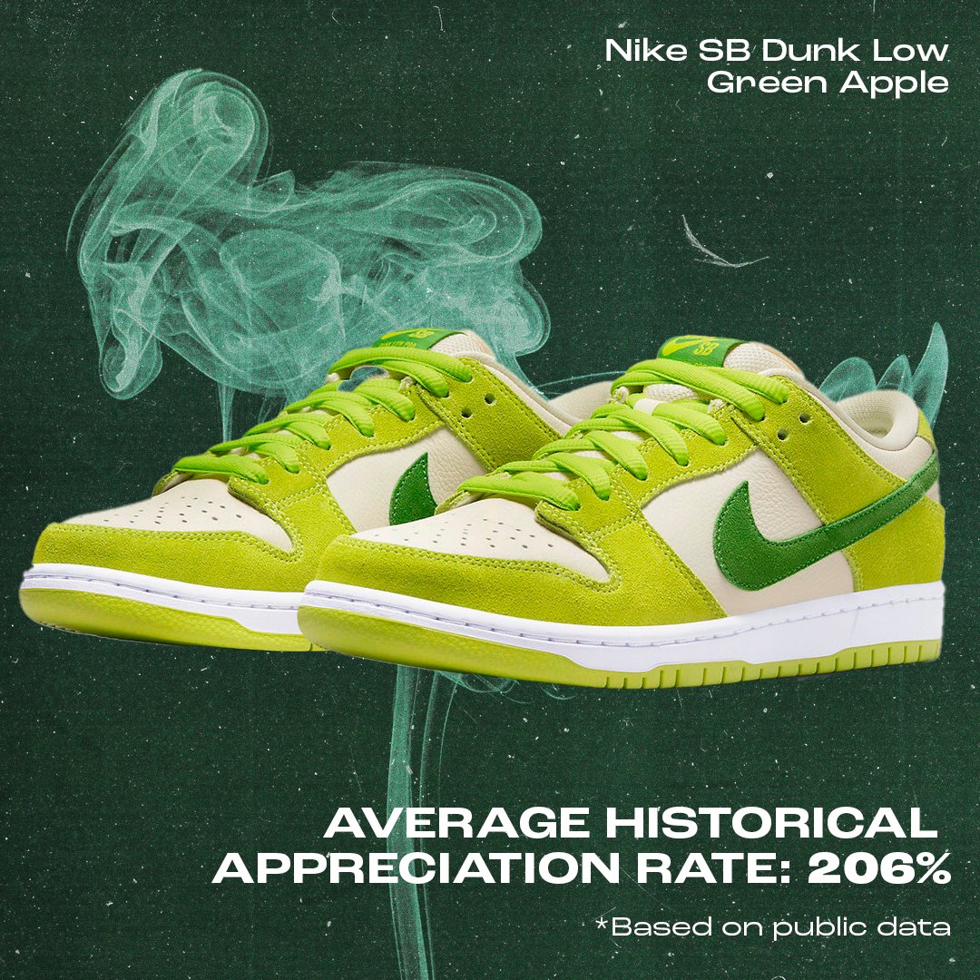 raresapp's tweet photo. It's 4:20 on 4/20! We're celebrating this holiday with the dopest sneaker releases, and some high appreciation rates. 
#420 #raresneakers® #investintheculture® #dopestsneakers #sneakerhead https://t.co/Itr4g249E0