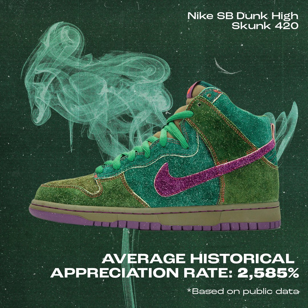 raresapp's tweet photo. It's 4:20 on 4/20! We're celebrating this holiday with the dopest sneaker releases, and some high appreciation rates. 
#420 #raresneakers® #investintheculture® #dopestsneakers #sneakerhead https://t.co/Itr4g249E0