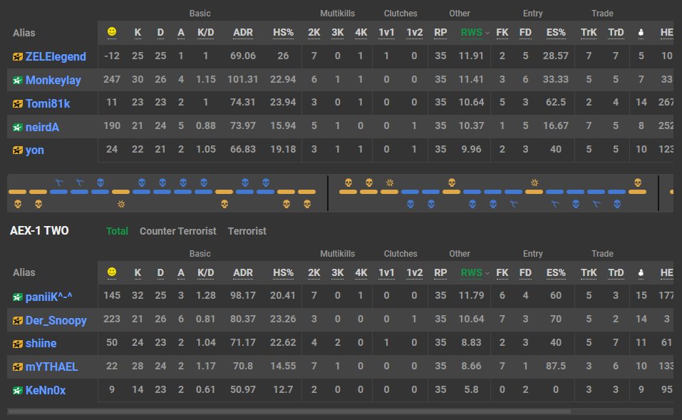 NoSkillEZ tweet media