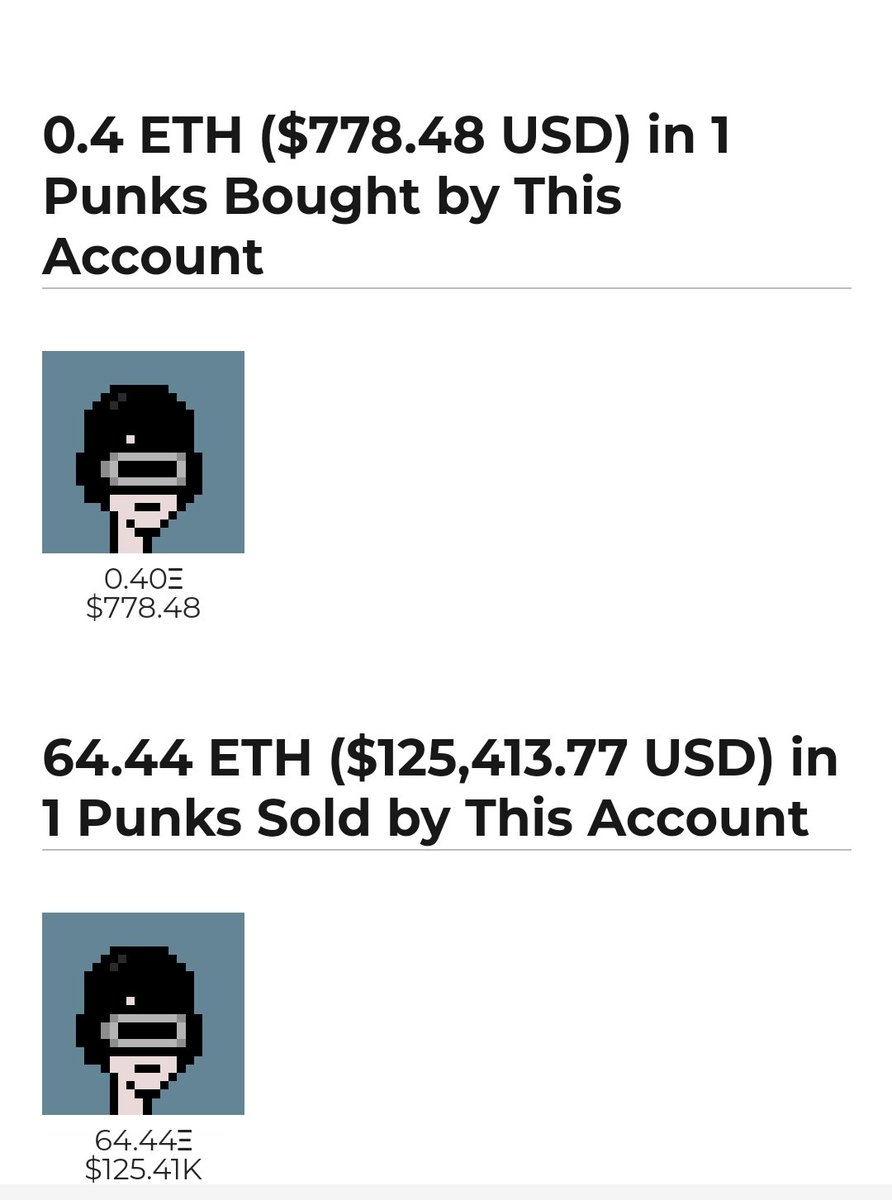 BugPunks_Gate's tweet photo. The guy bought CryptoPunk and made $124k after 3 years. Just Wow❗
On the other hand, we have GatePunk on GateChain and certified! ☑️

#NFT #cryptopunks #punks #GatePunk https://t.co/Hu0ZIqDfaQ