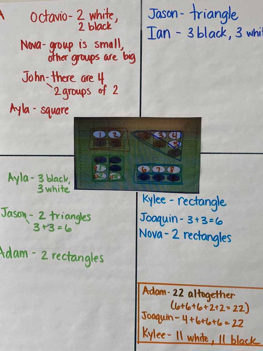 Quick take on our math warm-ups this week #SwDcandoanything #firstgrade @BerkeleyEverett @SteveWyborney @ErikaWiles @suzannehuerta @YehCathery @KindronLaura @GauthierKaren1 @MrJames_MH