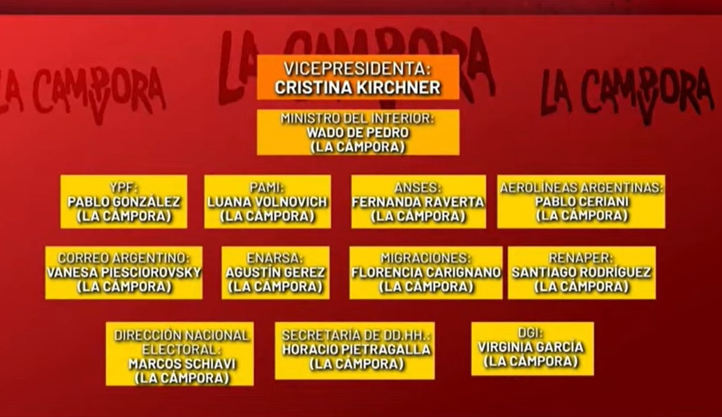 Cachy_Lopez's tweet image. #CALLATE #CORRUPTO 
En qué país vive éste 🤔