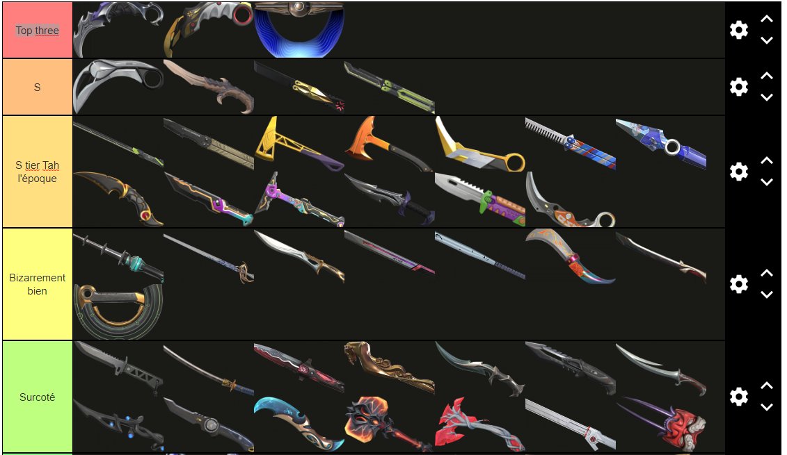 kxtieoh on X: valorant knife tier list what we thinkin   / X